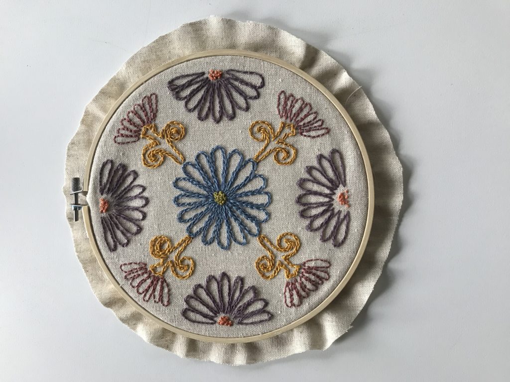 How to Finish Embroidery Hoop Art Create Whimsy
