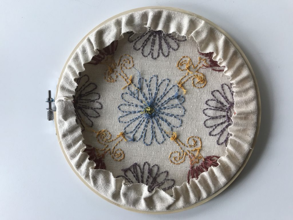 How to Finish Embroidery Hoop Art Create Whimsy