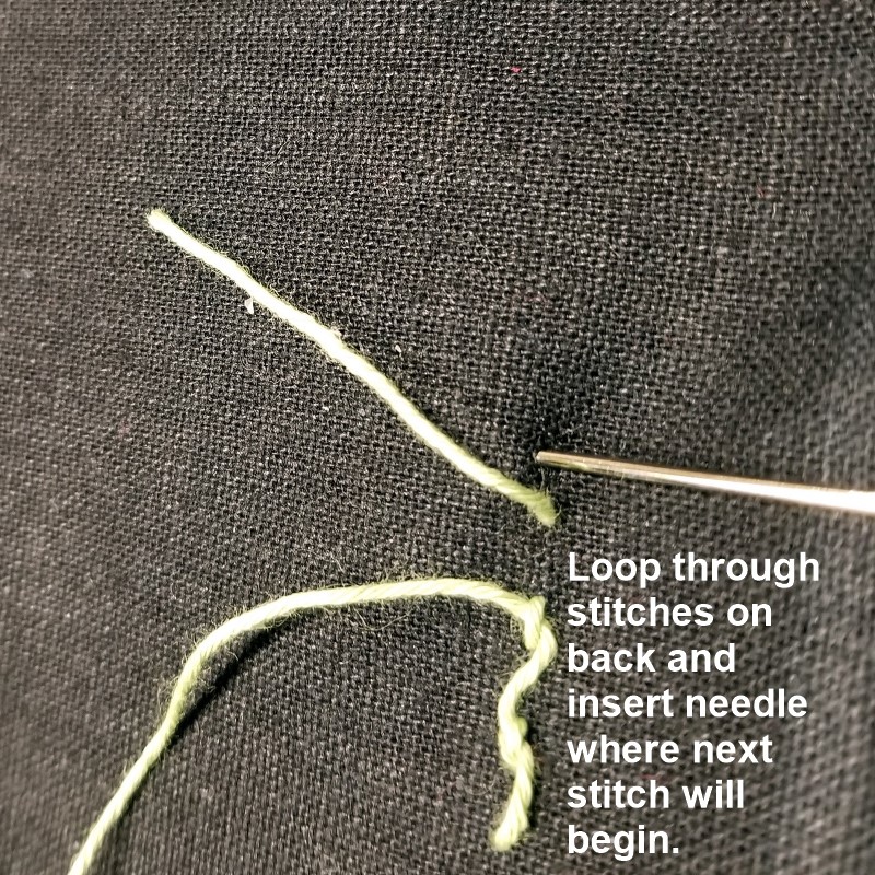 https://cdn.createwhimsy.com/wp-content/uploads/2020/01/23-text-wrap-whip-through-threads-to-next-stitch.jpg