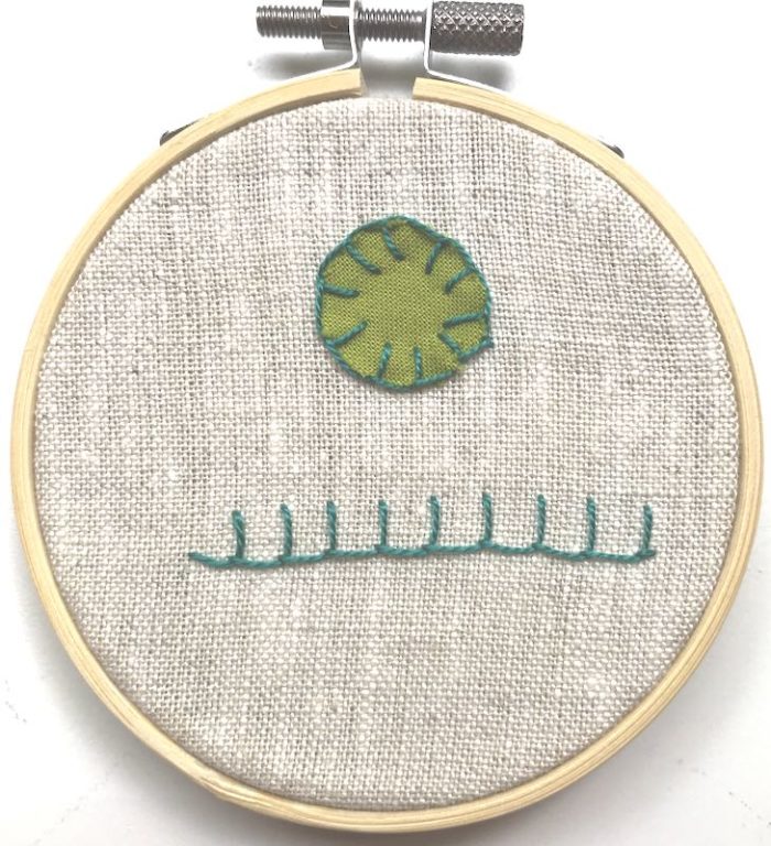 Blanket Stitch Embroidery Create Whimsy StepbyStep Directions