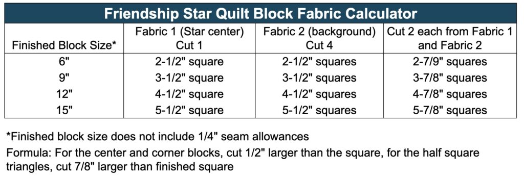 Friendship Star fabric calculator
