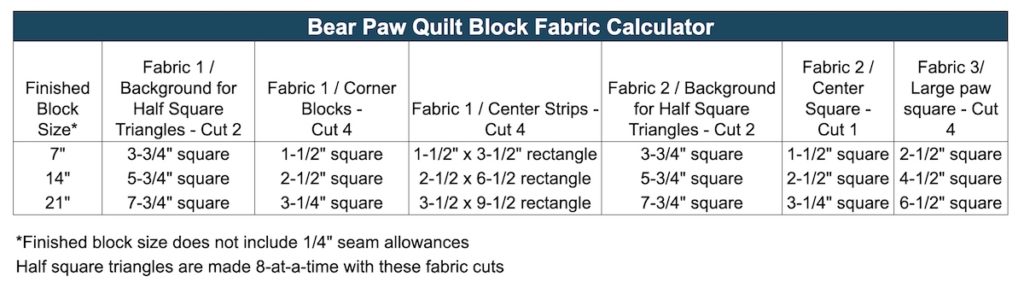 Bear Paw quilt block fabric calculator