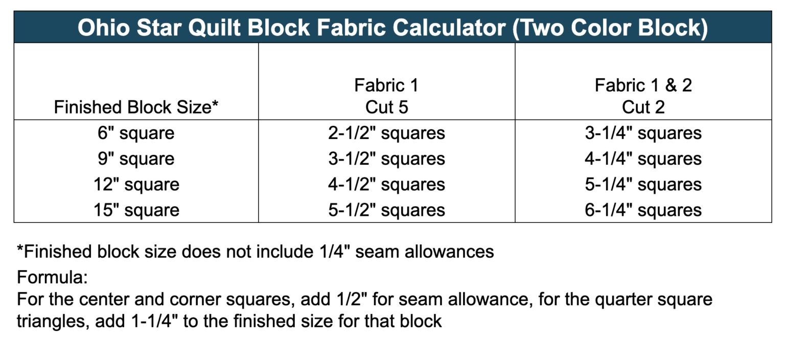 How to Make the Ohio Star Quilt Block Free Tutorial Create Whimsy