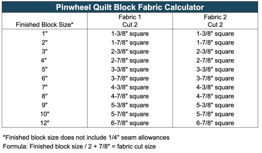 Pinwheel Quilt Block Fabric Calculator