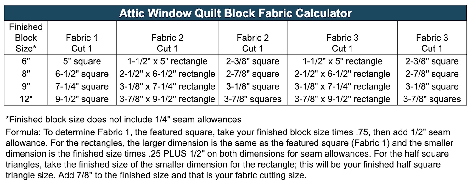 Attic Window Quilt Pattern Create Whimsy
