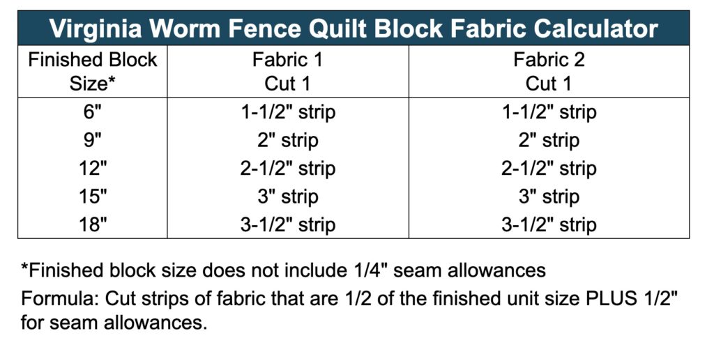 Virginia Worm Fence Fabric Calculator 2