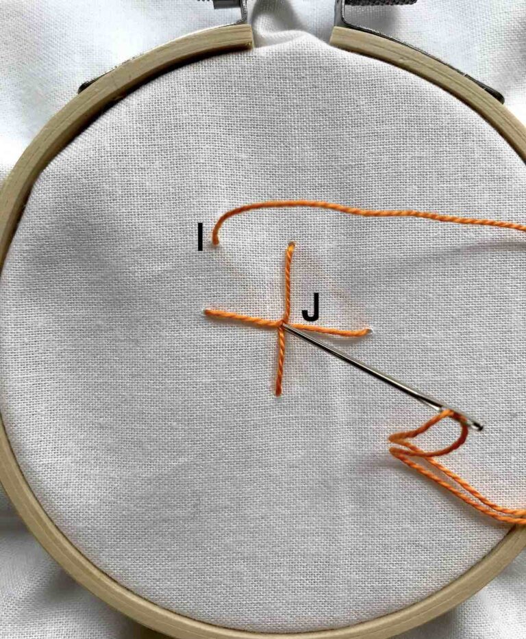 Embroidery Algerian Eye Stitch Create Whimsy