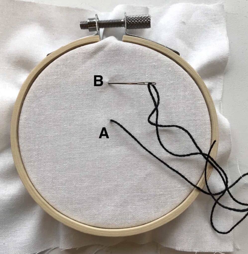 Star Stitch Embroidery Create Whimsy