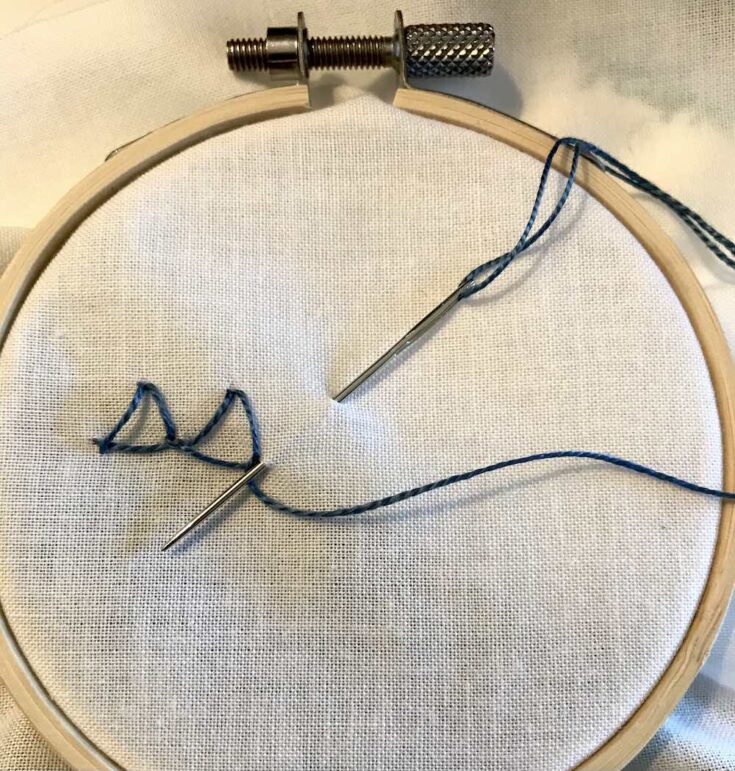 Closed Buttonhole Stitch Create Whimsy