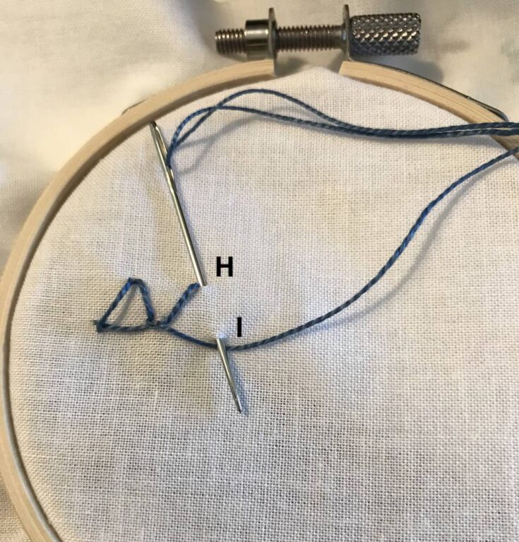 Closed Buttonhole Stitch Create Whimsy