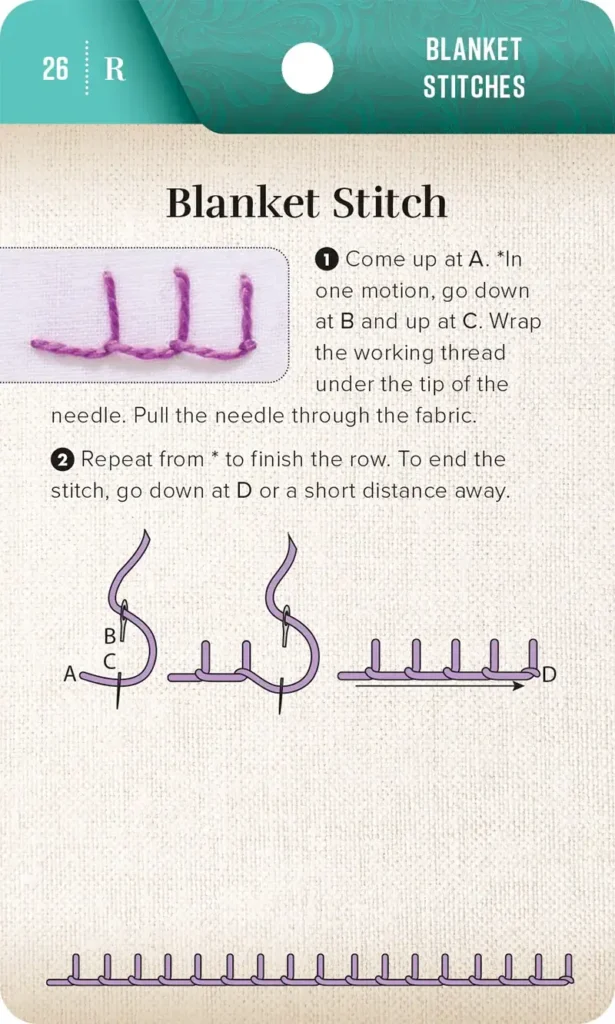 Right handed Blanket stitch on-the-go card by Christen Brown