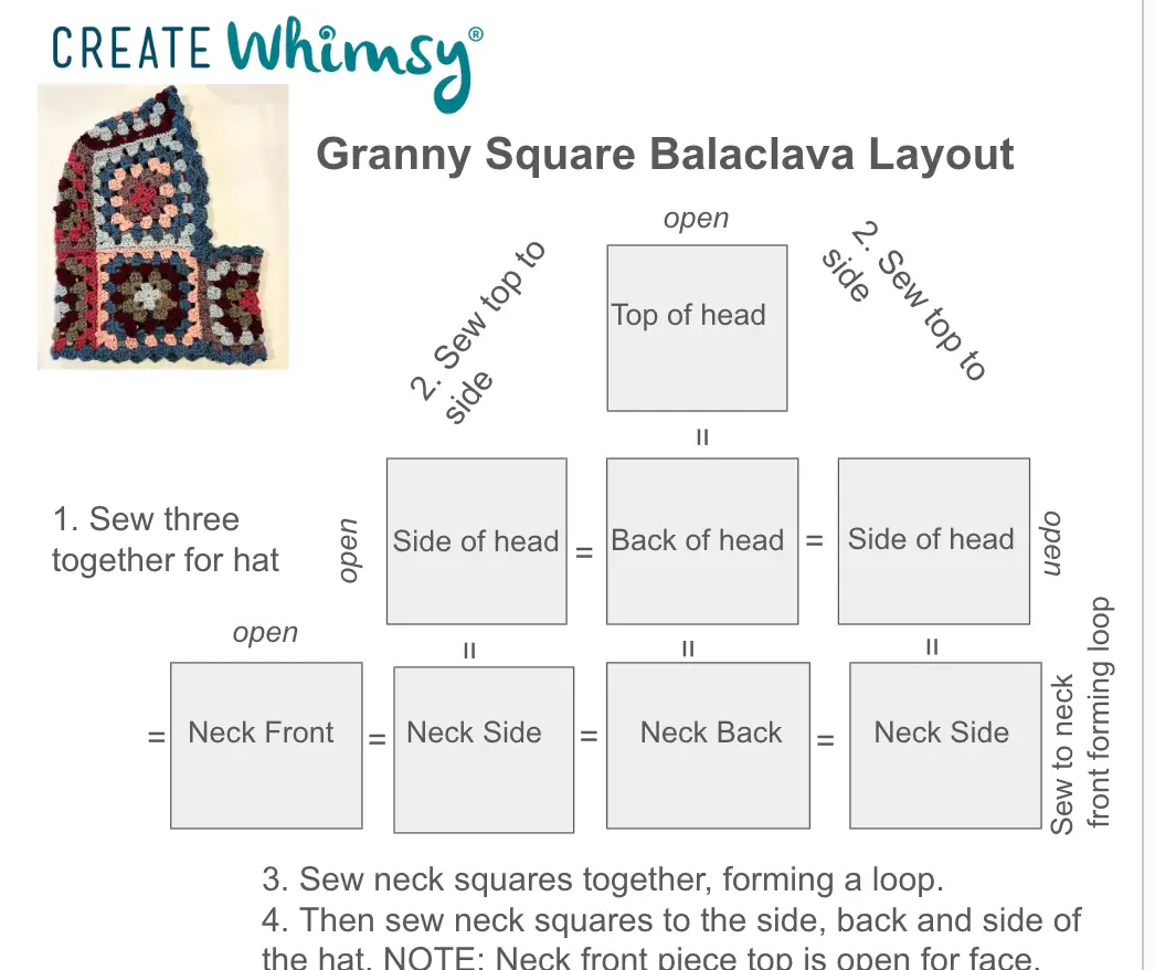 Layout for the granny squares to make the balaclava