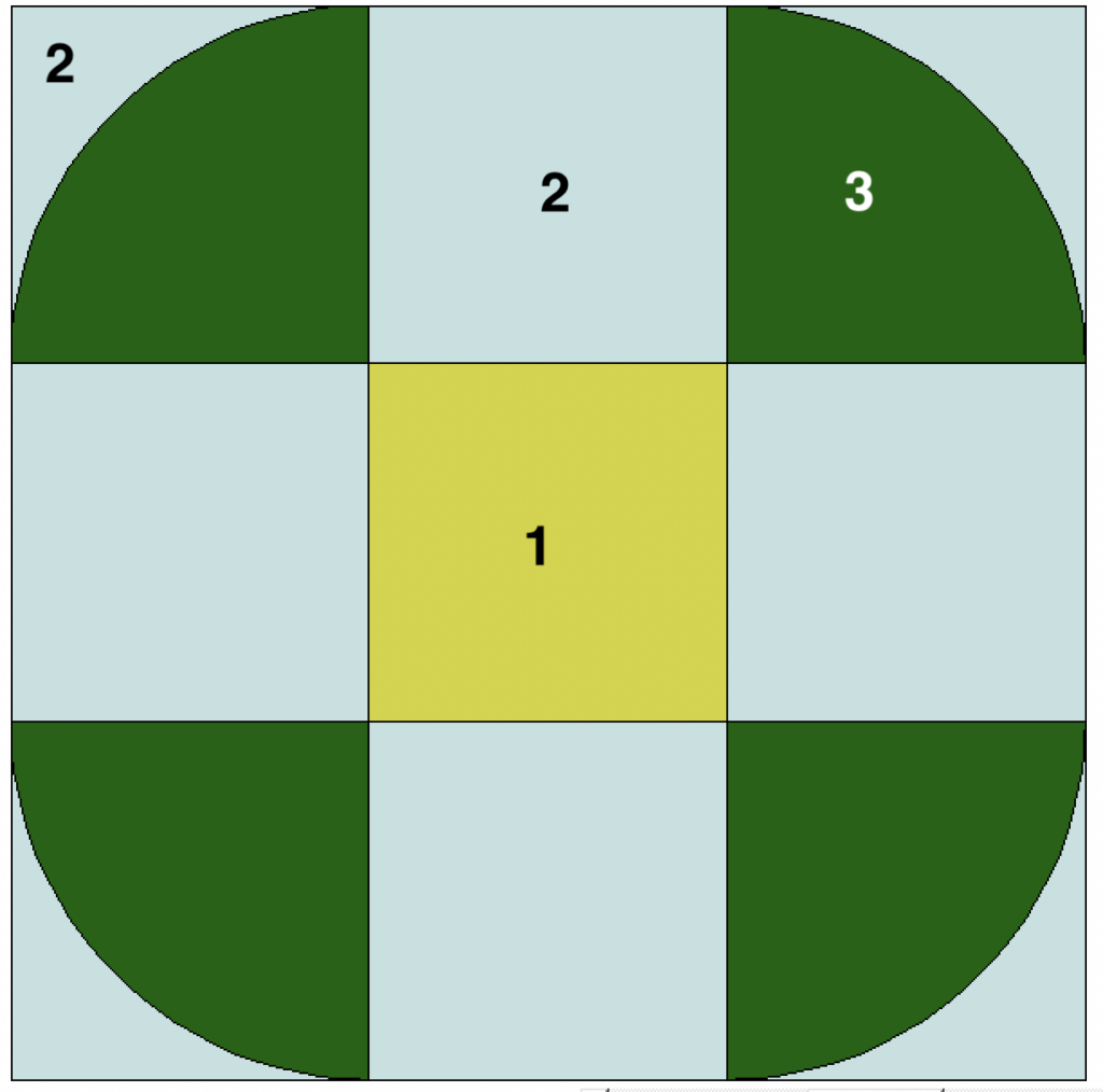 Button block showing fabric layout